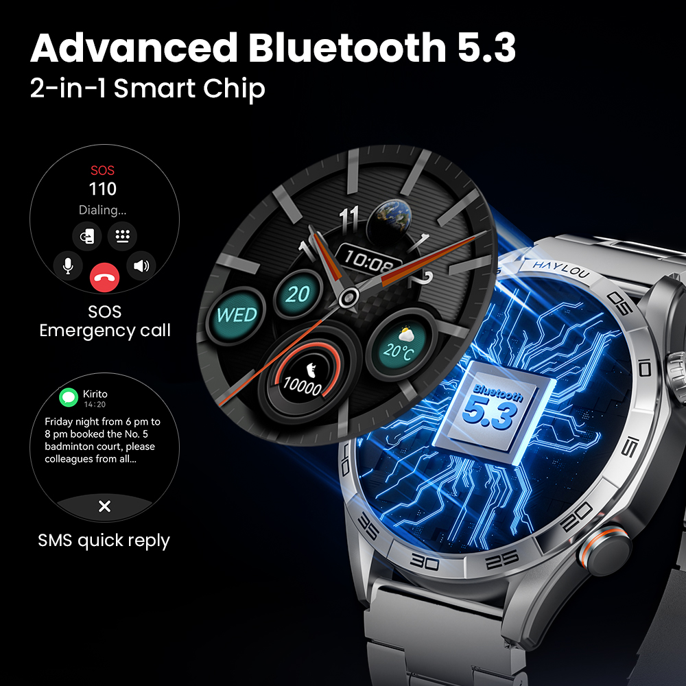 HAYLOU Solar 5 Smartwatch mit  – Smartwatch Faces Bewertung und Preis
