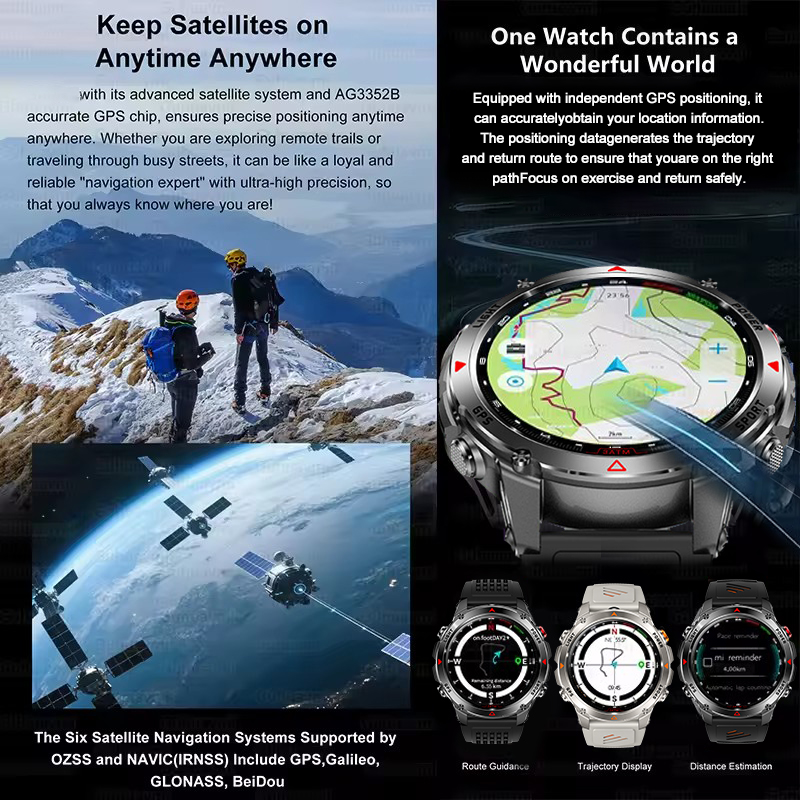 2025New Outdoor Military Smart – Smartwatch Store Bewertung und Preis