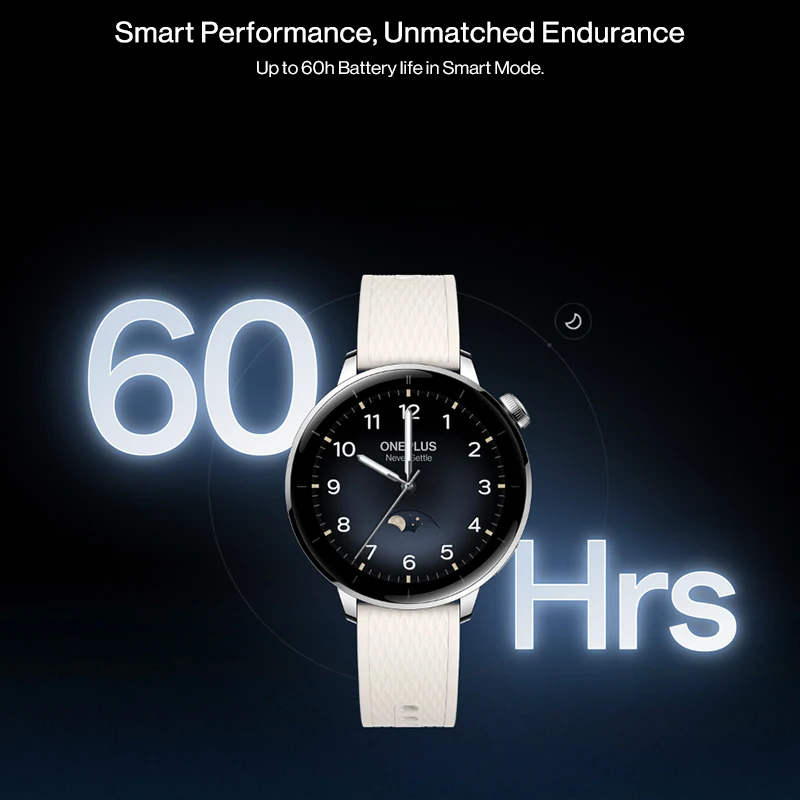 Globale Version OnePlus Watch  – Smartwatch X Bewertung und Preis