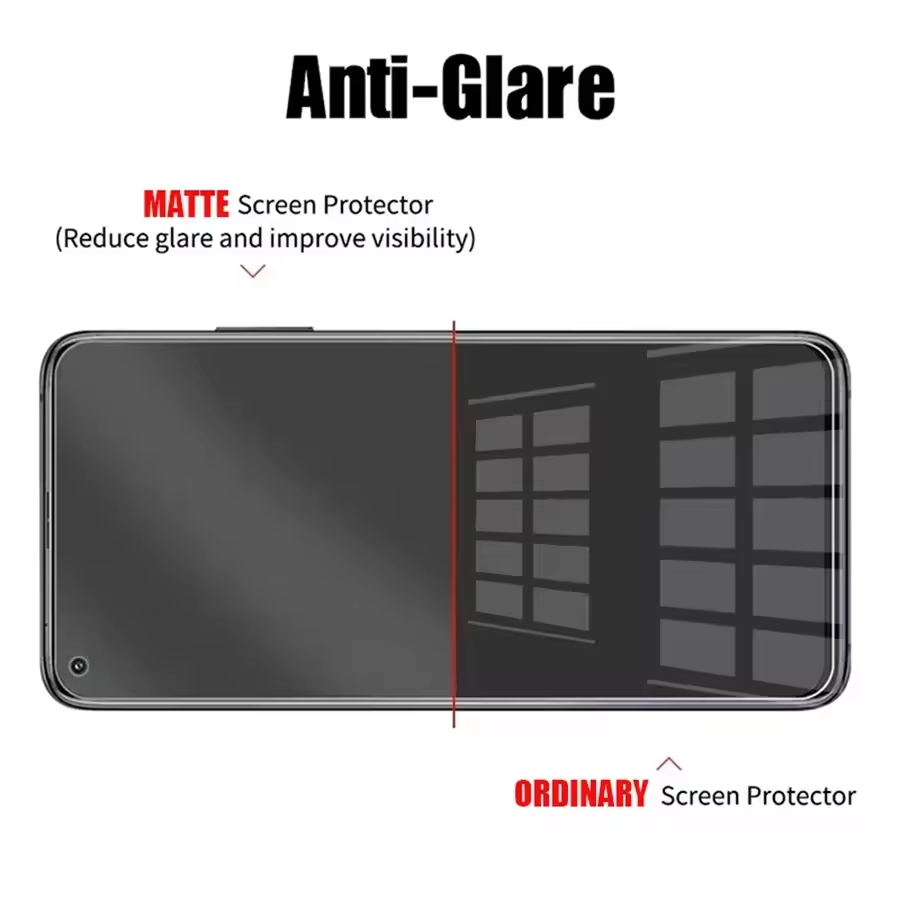 2 Stück Matte Hydrogel-Folie f – Realme Note 50 Bewertung und Preis