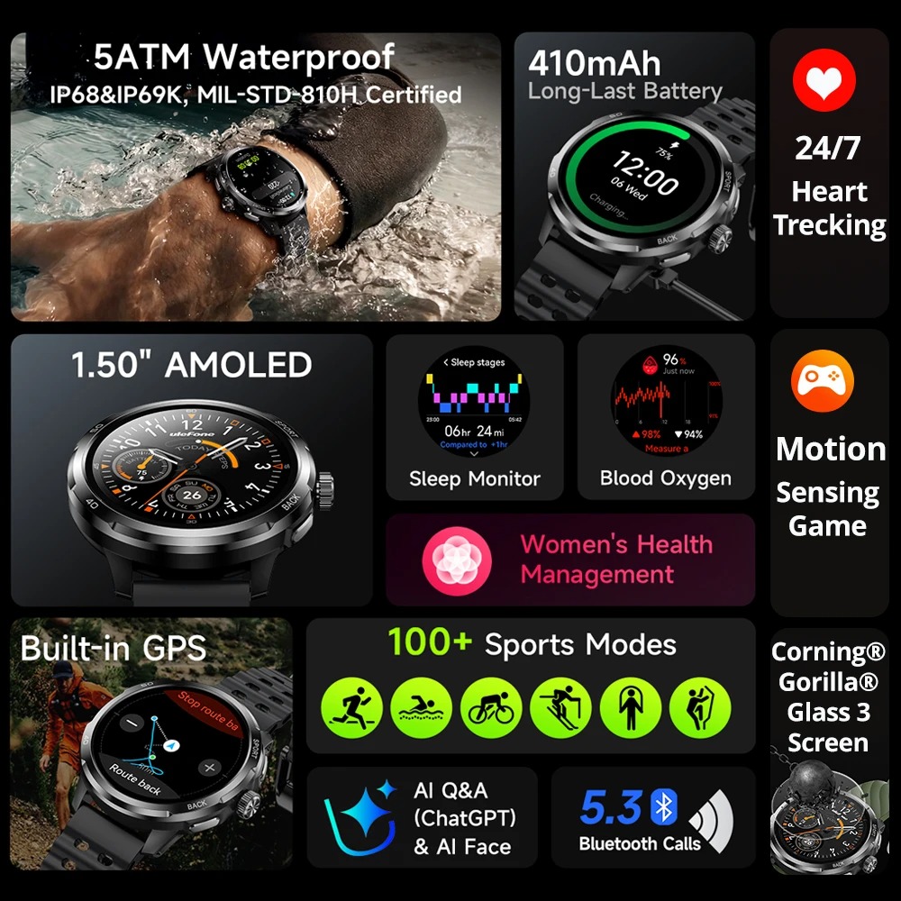 Ulefone Armor Watch Pro 1,5-Zo – Smartwatch X Bewertung und Preis