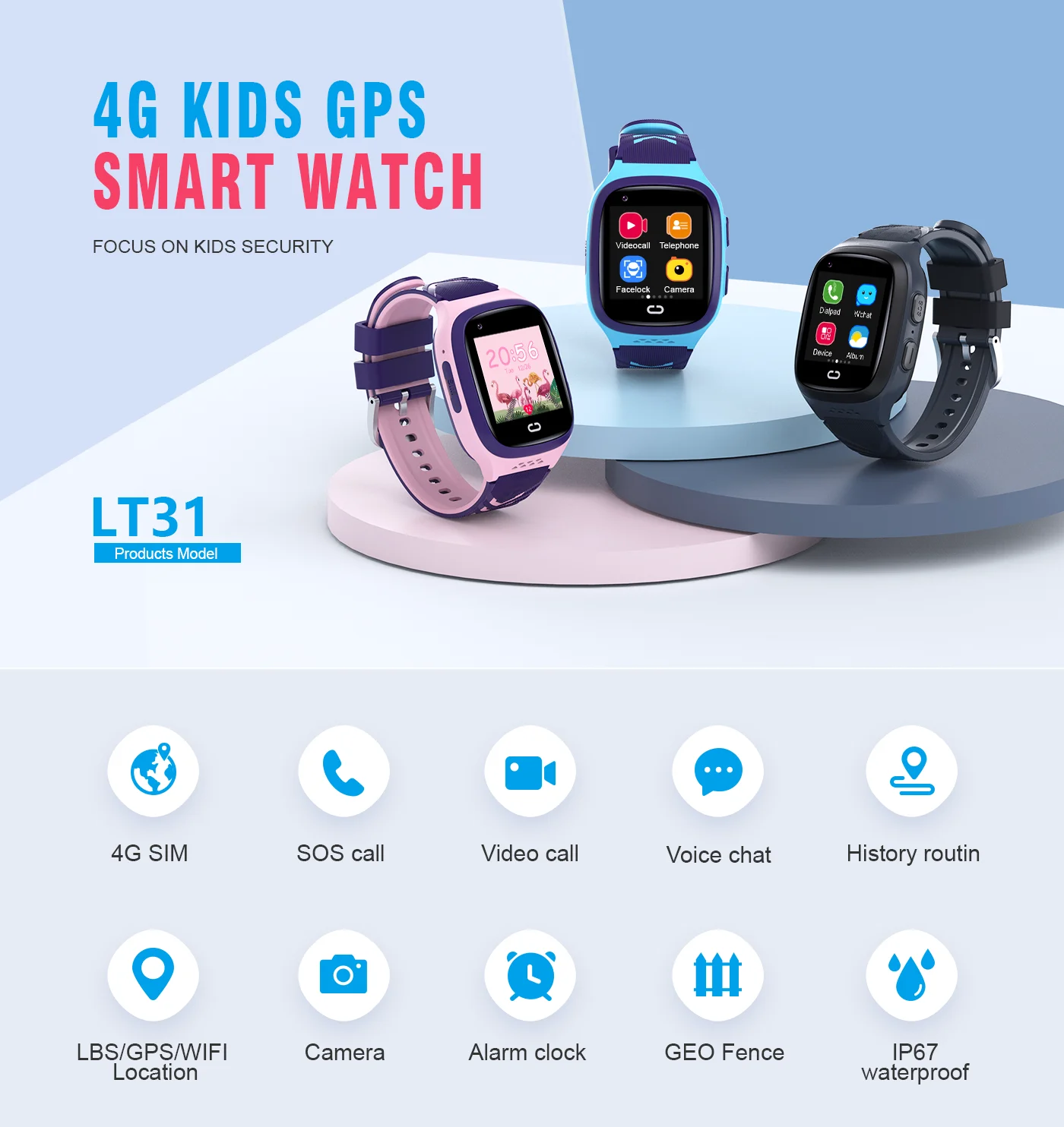 4G Kinder Smartwatch SOS Wasse – Smartwatch Id Bewertung und Preis