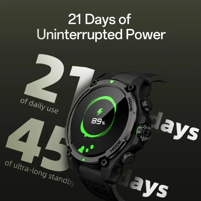 [Weltpremiere] Blackshark GS3  – Smartwatch Faces Bewertung und Preis