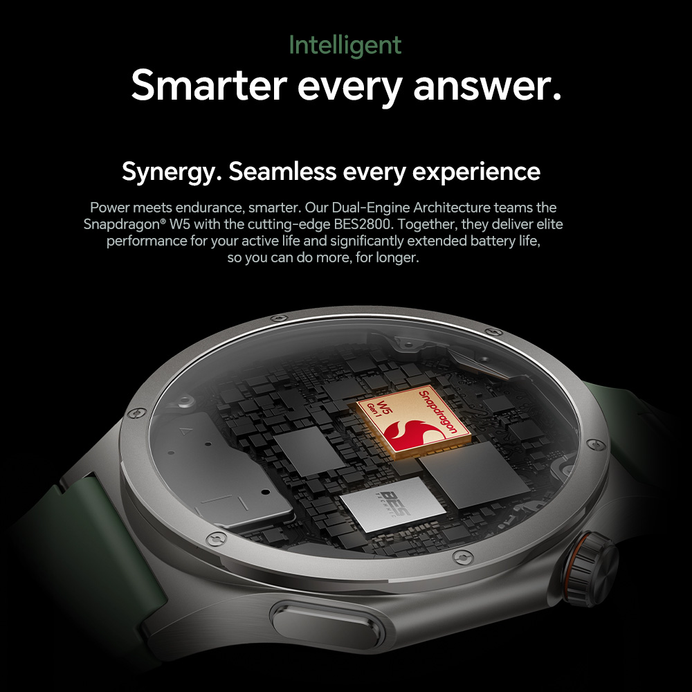 Globale Version OnePlus Watch  – Smartwatch X Bewertung und Preis