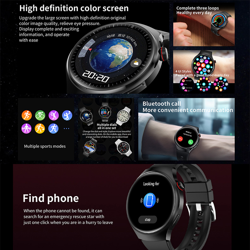 2026 Smartwatch Sportmodus KI  – Smartwatch M Active Bewertung und Preis