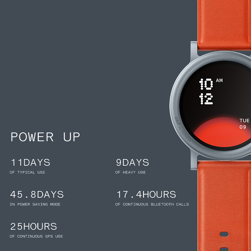 CMF by Nothing Global Version  – Smartwatch X Bewertung und Preis