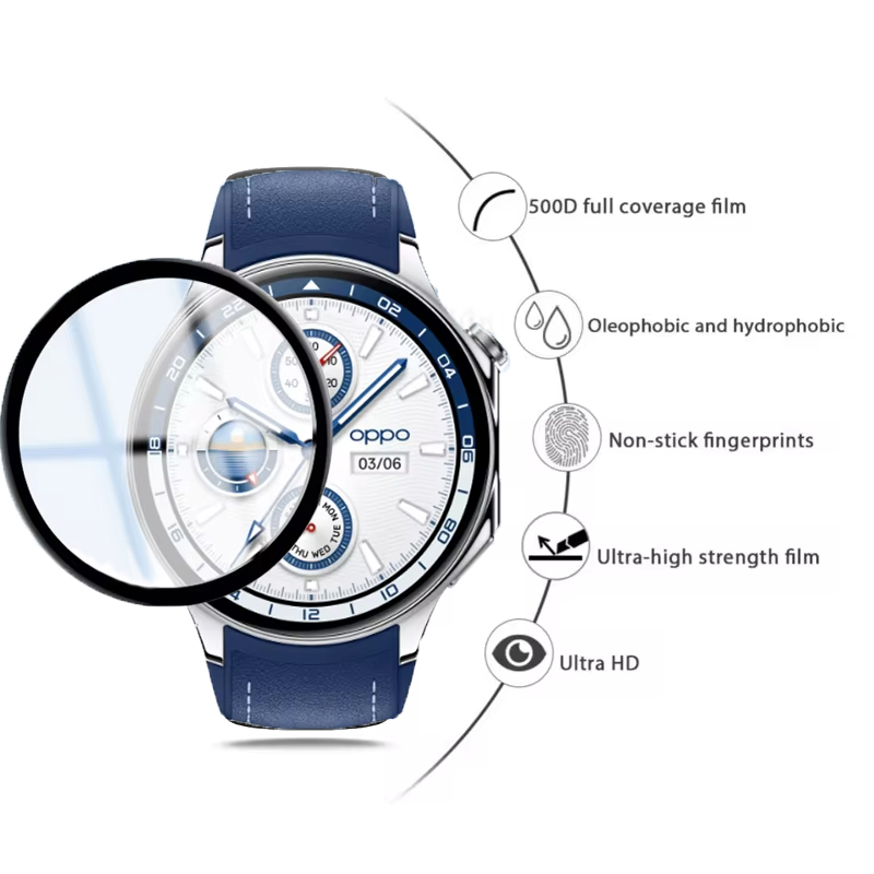 Displayschutzfolie für OPPO Wa – Smartwatch X Bewertung und Preis
