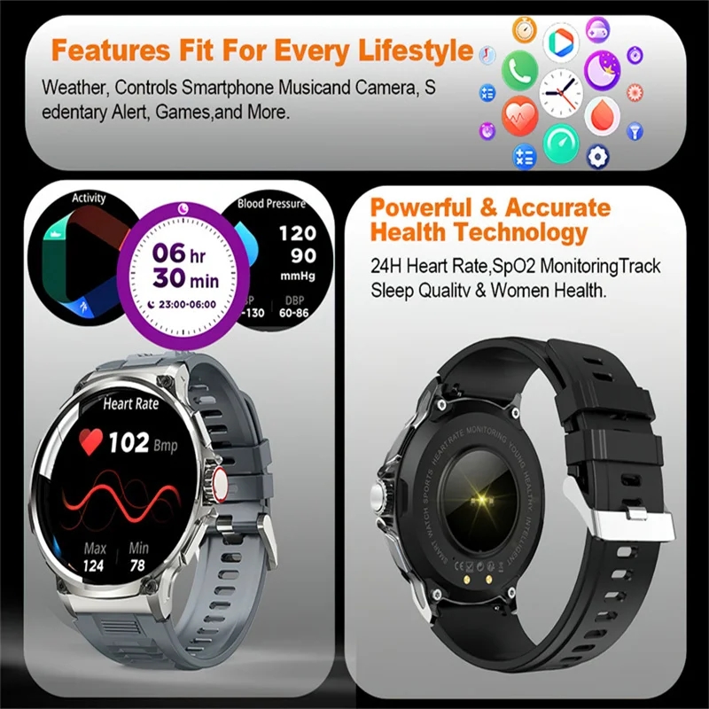Neue 1,85-Zoll Ultra HD AMOLED – Smartwatch Store Bewertung und Preis