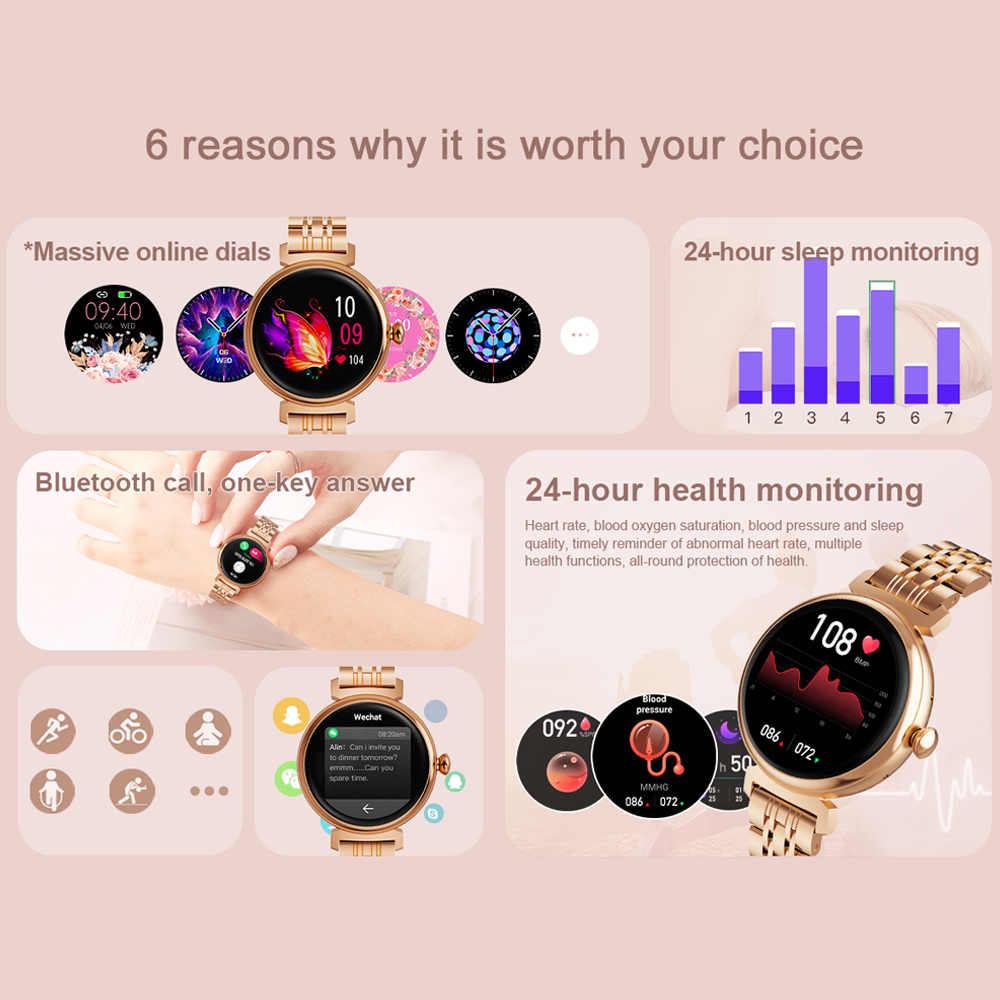 1,04 Zoll AMOLED-Bildschirm Mo – Smartwatch Faces Bewertung und Preis