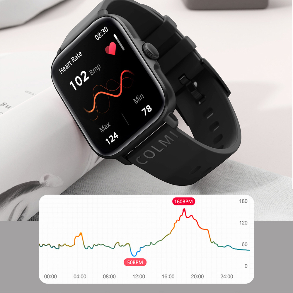 COLMI P28 Plus Bluetooth Anruf – Smartwatch Faces Bewertung und Preis